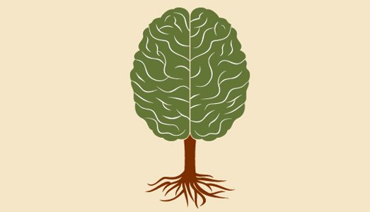 growth-mindset-tree